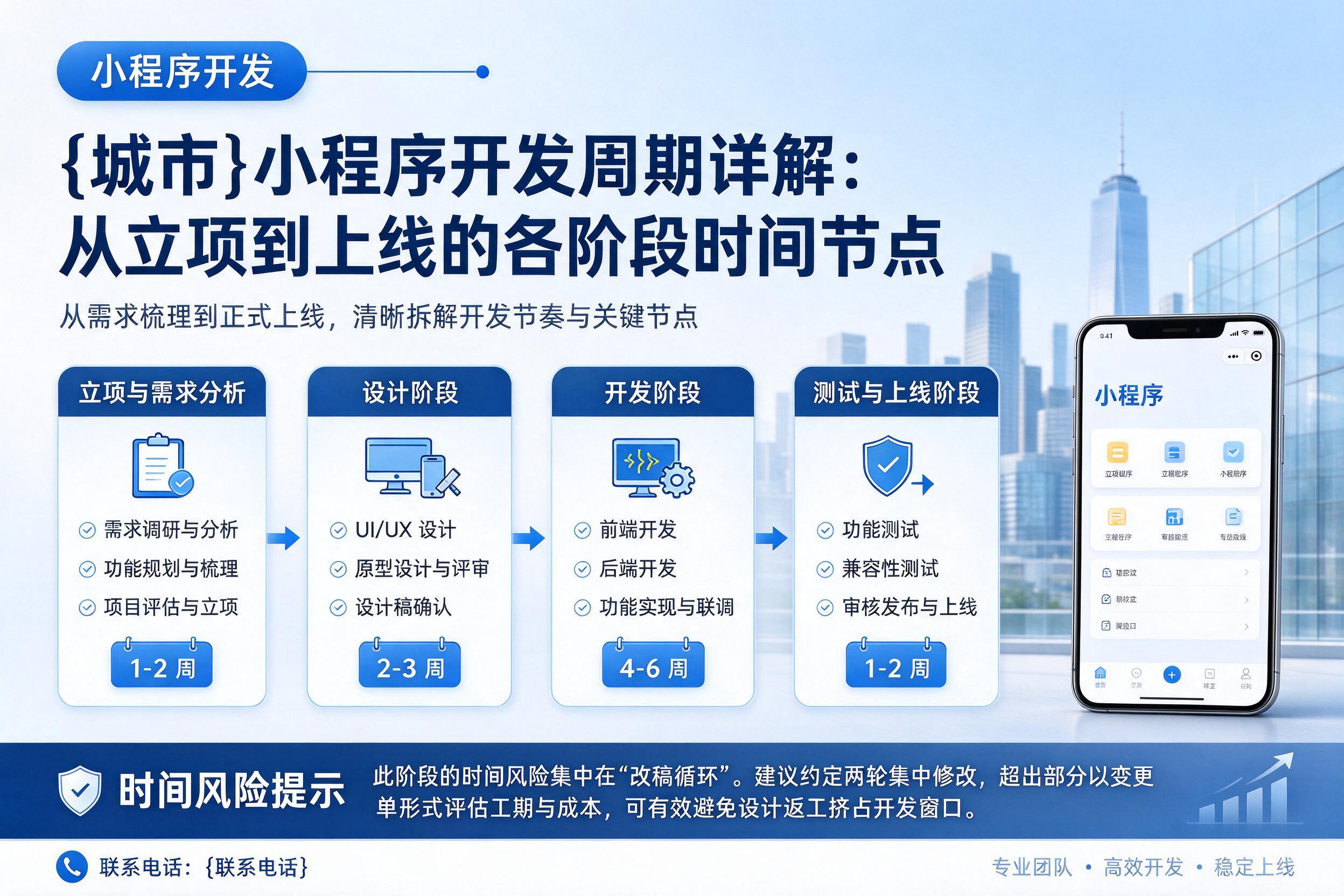 平江小程序开发周期详解:从立项到上线的各阶段时间节点